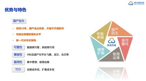 霄云科技斬獲2020年度軟件定義存儲產品金獎，領航基礎軟件服務新篇章
